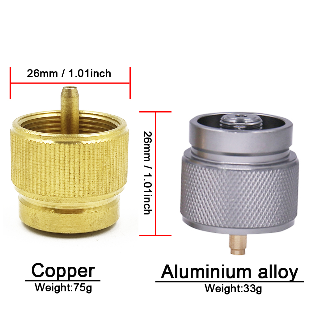 Adapter zbiornika paliwa propa – Camping Cooking Jet recenzja i cena