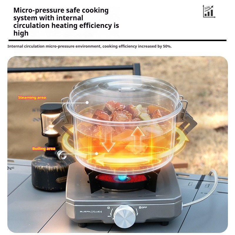 BUERK Zestaw do gotowania na ś – Camping Cooking Pots And Pans Set recenzja i cena
